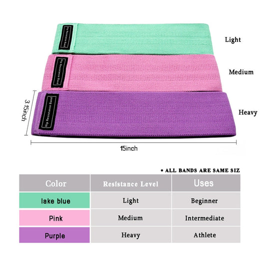 3-Piece Resistance Bands Set for Fitness Exercise Training