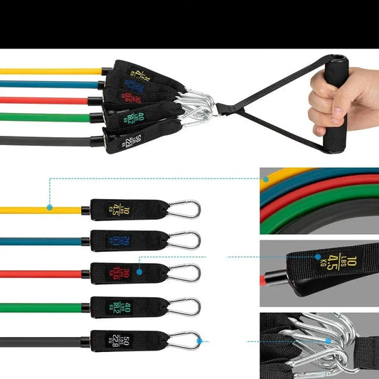 150lb Resistance Band Set for Home Workouts