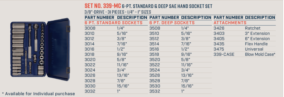 Wright Tool 6 Point Standard & Deep Blow Mold Socket Set 3/8" Drive SAE 339-MC