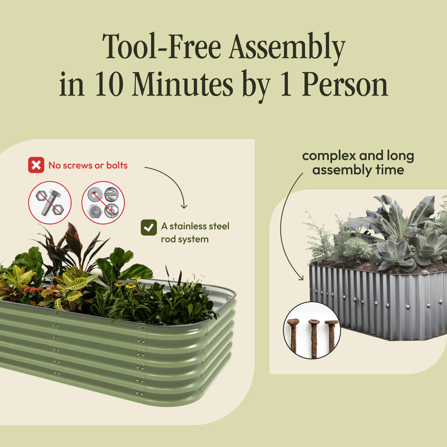 Gro-Rite Premium Metal Raised Garden Bed Kit Tool-Free