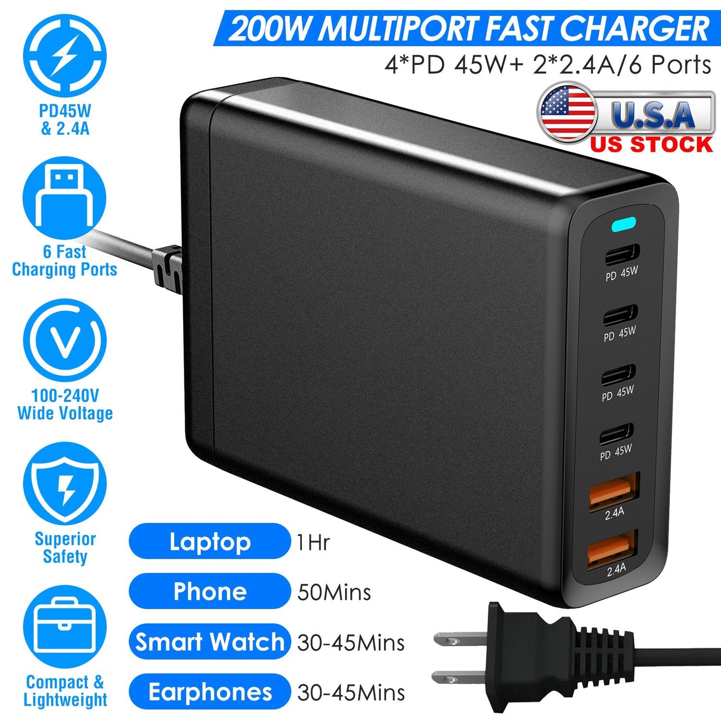 200W GaN Desktop Charger for Laptops and Phones
