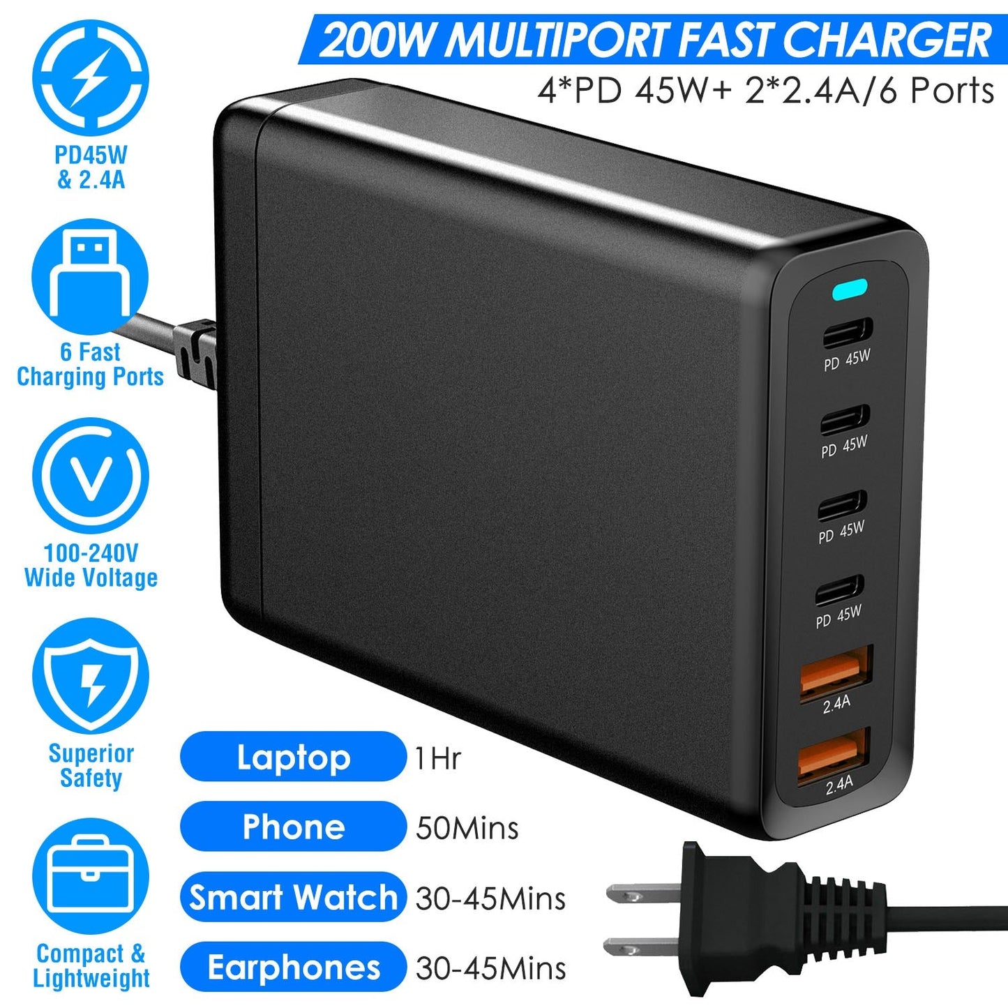 200W GaN Desktop Charger for Laptops and Phones