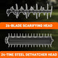 15-Inch 13 Amp Electric 2-in-1 Lawn Dethatcher and Scarifier