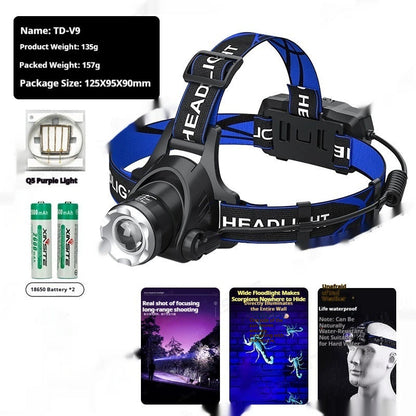 Outdoor Mountaineering Head-mounted Led Headlight