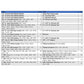 163 Piece Mechanics Tool Kit -- DT0002