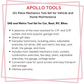 101 Piece Mechanic Tool Set for Vehicle and Home Maintenance, Roadside Emergencies. SAE and Metric Tool Set for Car, Boat, RV, Bikes - DT0006