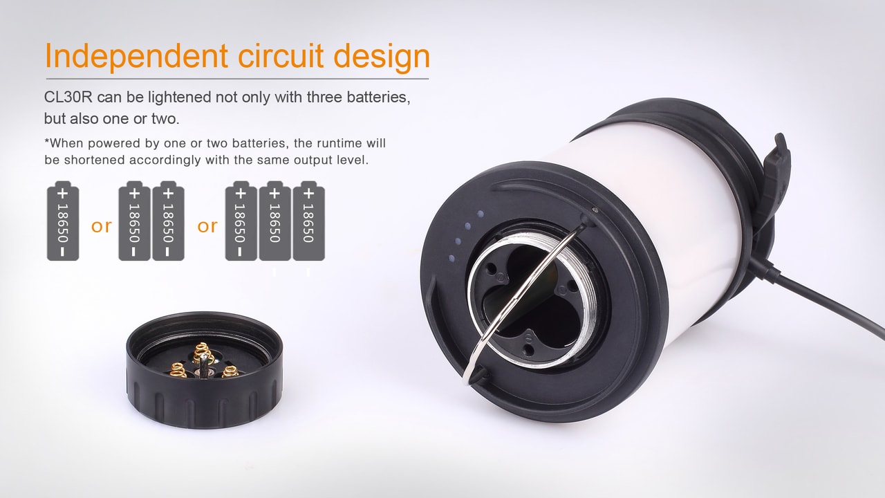 CL30R LED Rechargeable Camping Lantern Light