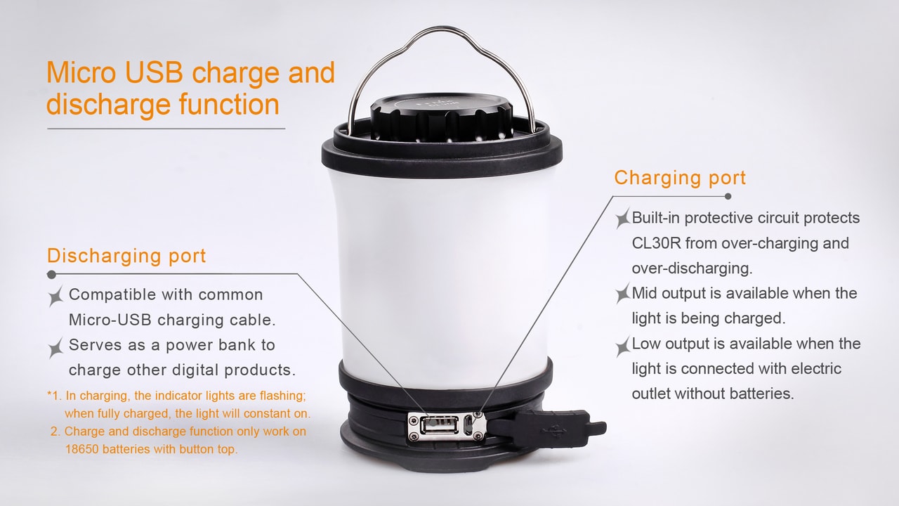 CL30R LED Rechargeable Camping Lantern Light