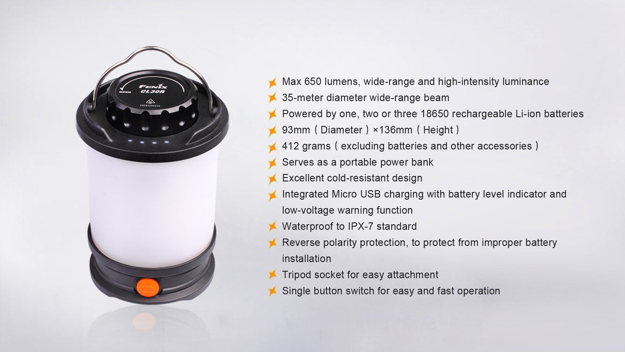 CL30R LED Rechargeable Camping Lantern Light