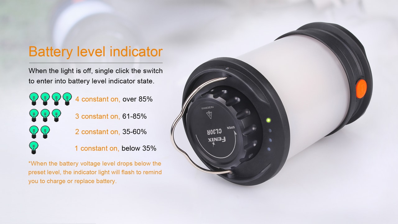 CL30R LED Rechargeable Camping Lantern Light
