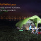 CL30R LED Rechargeable Camping Lantern Light