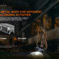 Fenix HM70R Rechargeable LED Headlamp - 1600 Lumens