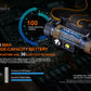 Fenix HM70R Rechargeable LED Headlamp - 1600 Lumens
