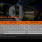 Fenix HM70R Rechargeable LED Headlamp - 1600 Lumens