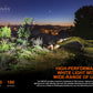 Fenix HM70R Rechargeable LED Headlamp - 1600 Lumens
