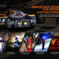 Fenix HM70R Rechargeable LED Headlamp - 1600 Lumens