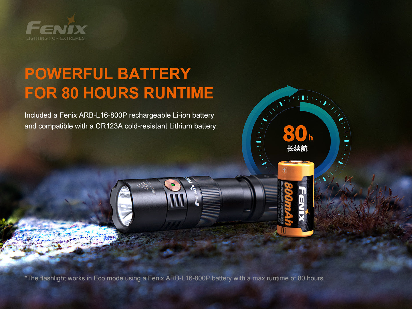 Rechargeable LED Flashlight for Outdoor Use