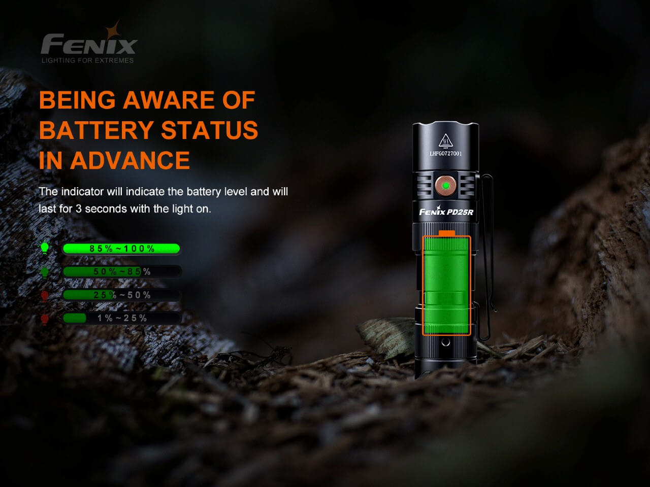 Rechargeable LED Flashlight for Outdoor Use