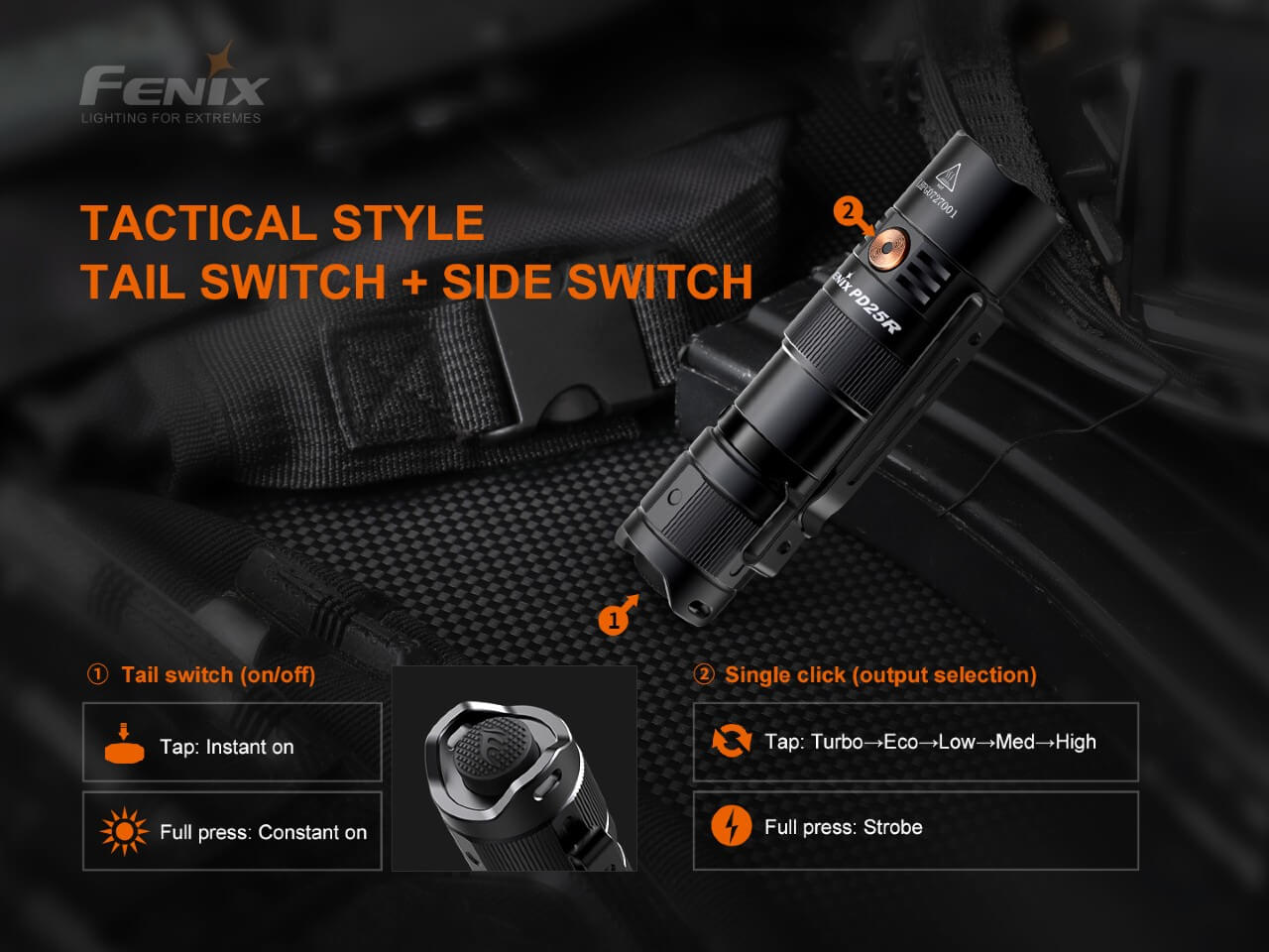Rechargeable LED Flashlight for Outdoor Use