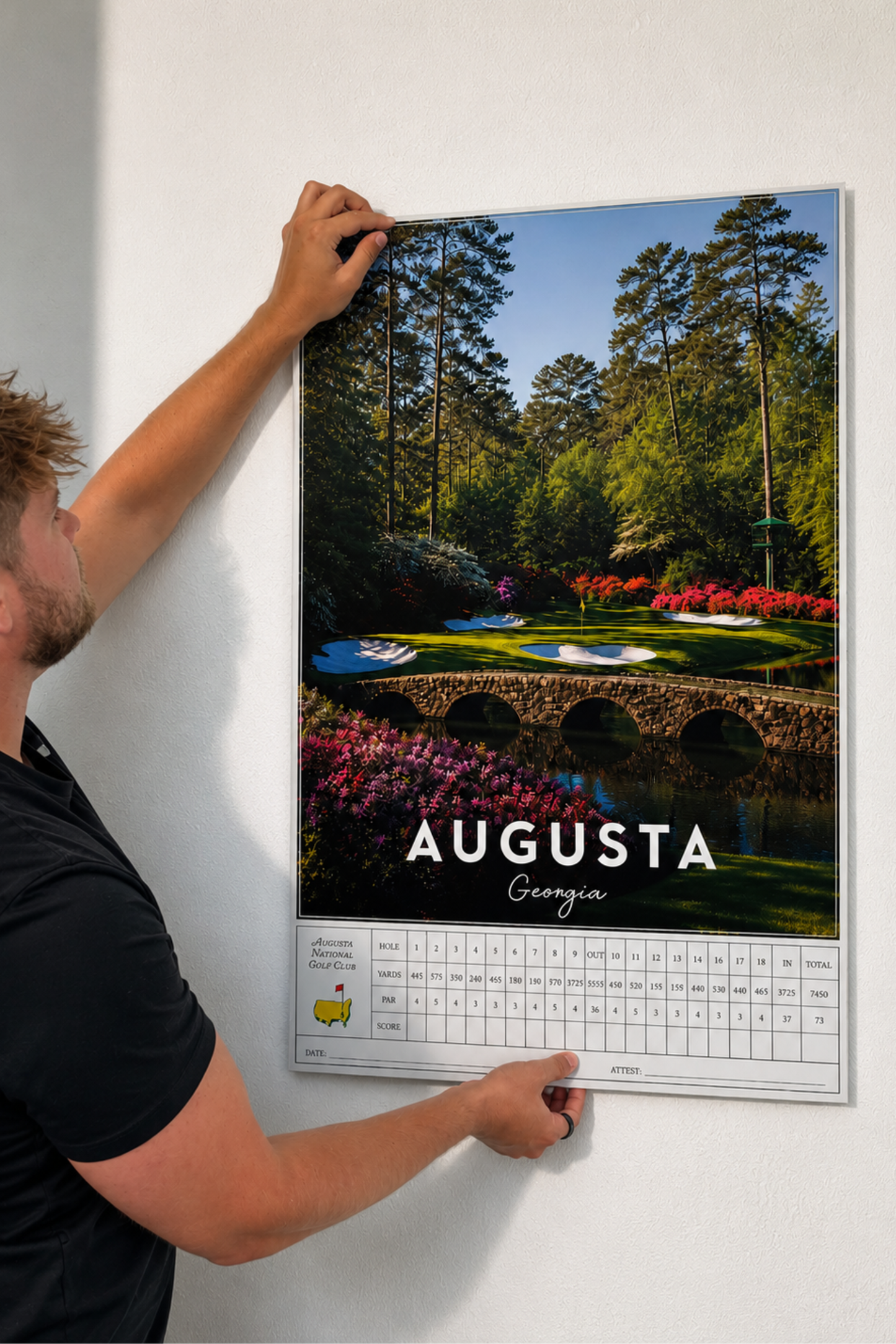 Augusta  - Scorecard