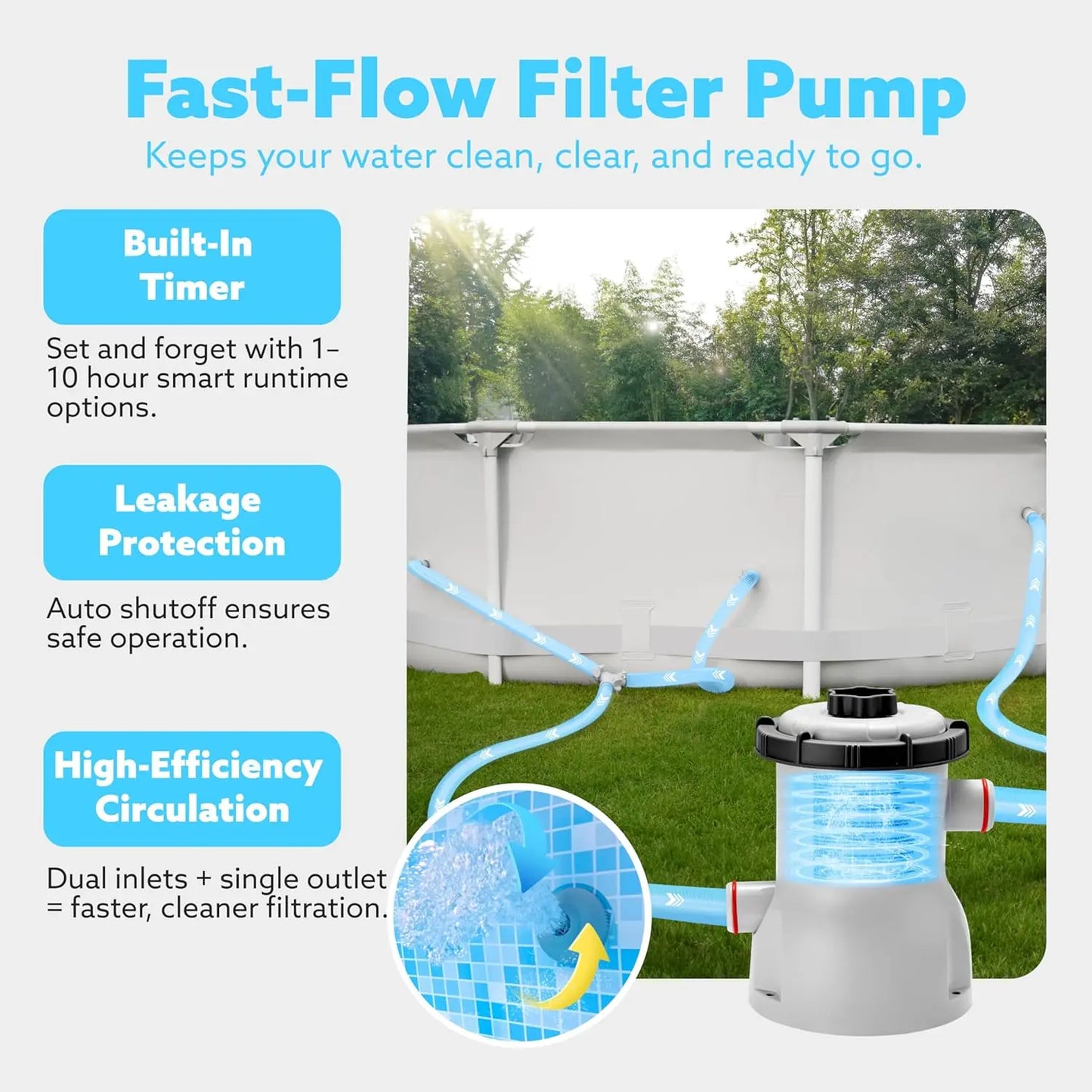 Joyfy Round Outdoor Above Ground Pool Set With Filter Pump