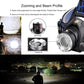 Outdoor Mountaineering Head-mounted Led Headlight