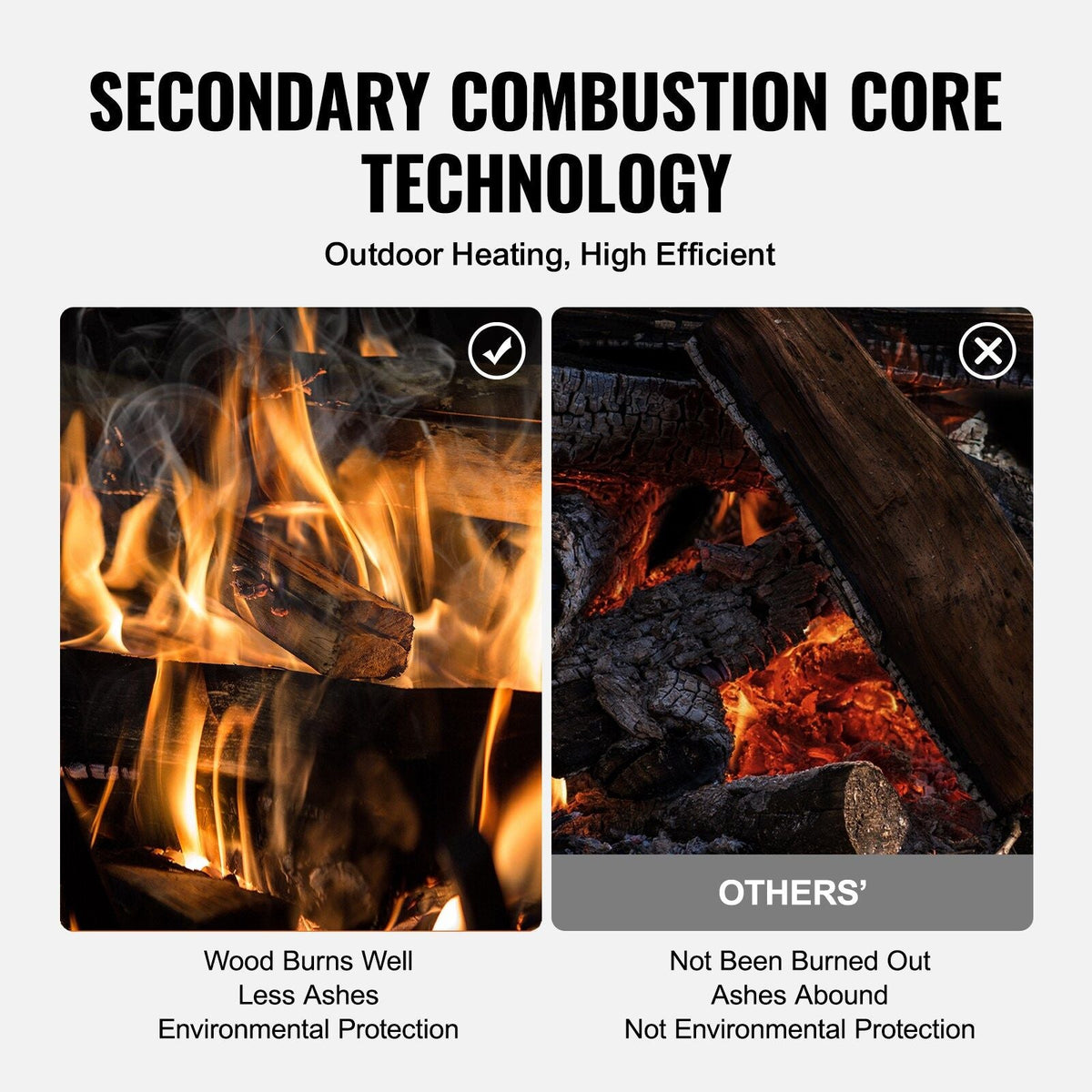 VEVOR Alloy Steel Camping Tent Wood Stove with Chimney Pipes and Gloves