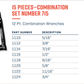 Wright Tool WRIGHTGRIP® 2.0 12 Point Combination Wrench Set 15 Piece SAE 715
